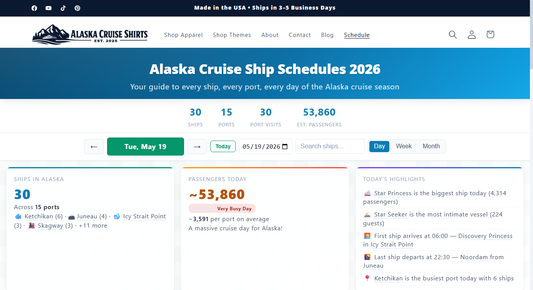 Alaska Cruise Schedule 2026 — free interactive tool showing daily ship counts, passenger volume, and port busyness levels
